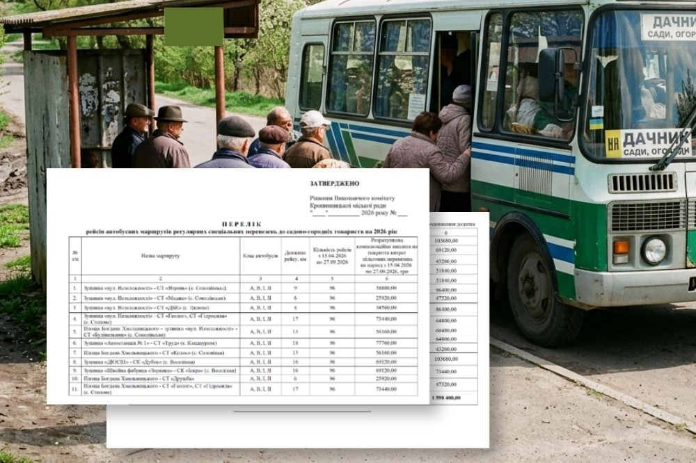 Колаж з автобусом та графіком