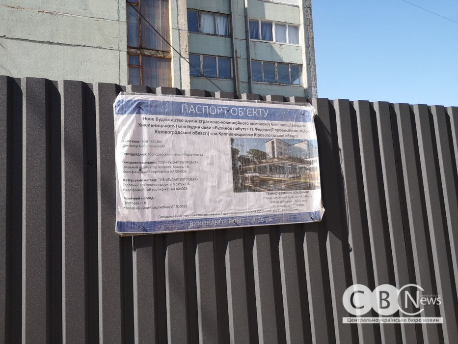 Паспорт об'єкта