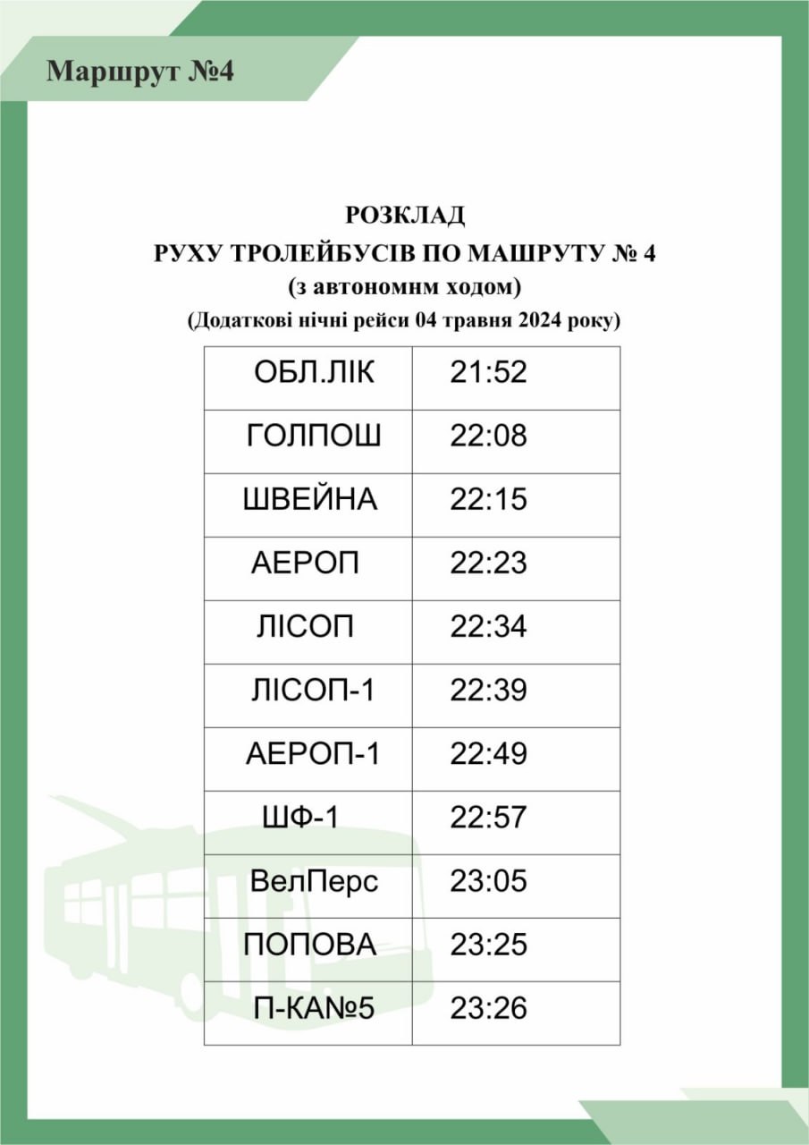Зведений графік руху тролейбусів 4 травня 2024 року з додатковими нічними рейсами