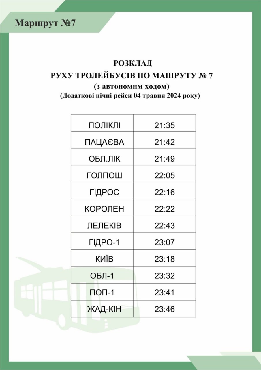Зведений графік руху тролейбусів 4 травня 2024 року з додатковими нічними рейсами