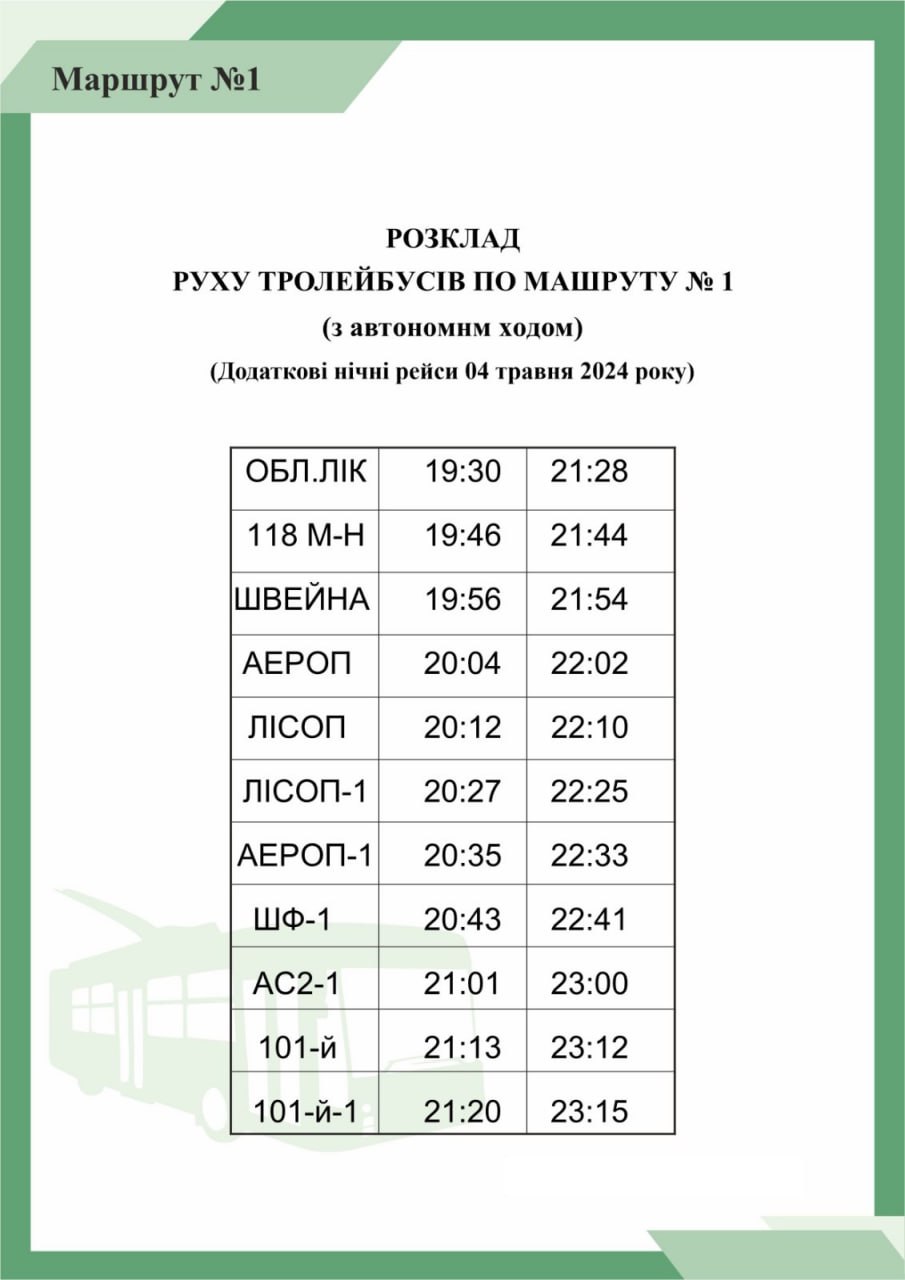 Зведений графік руху тролейбусів 4 травня 2024 року з додатковими нічними рейсами