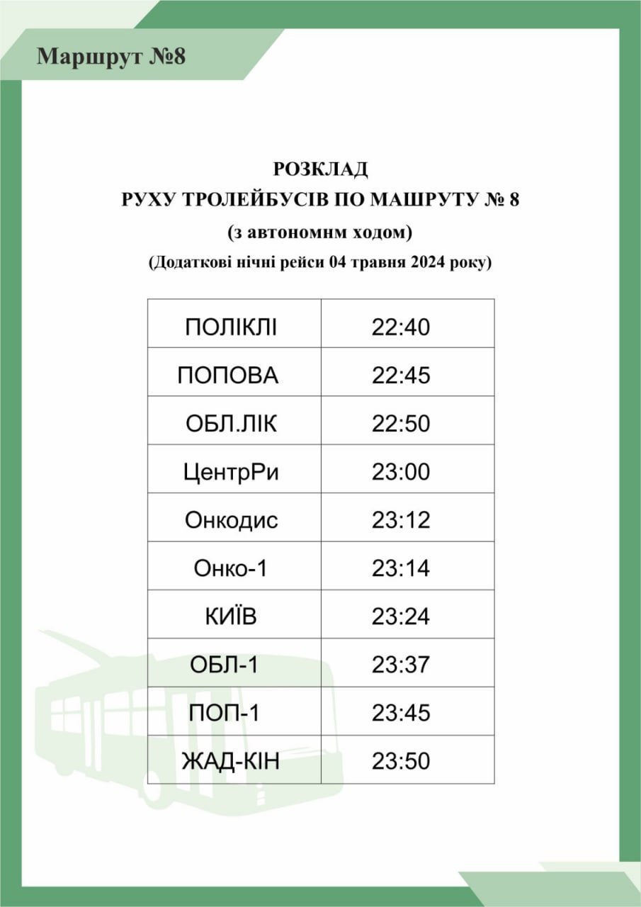 Зведений графік руху тролейбусів 4 травня 2024 року з додатковими нічними рейсами