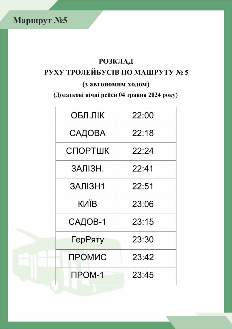 Зведений графік руху тролейбусів 4 травня 2024 року з додатковими нічними рейсами