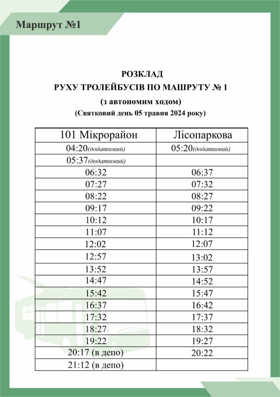 Зведений графік руху тролейбусів 5 травня 2024 року з додатковими ранковими рейсами