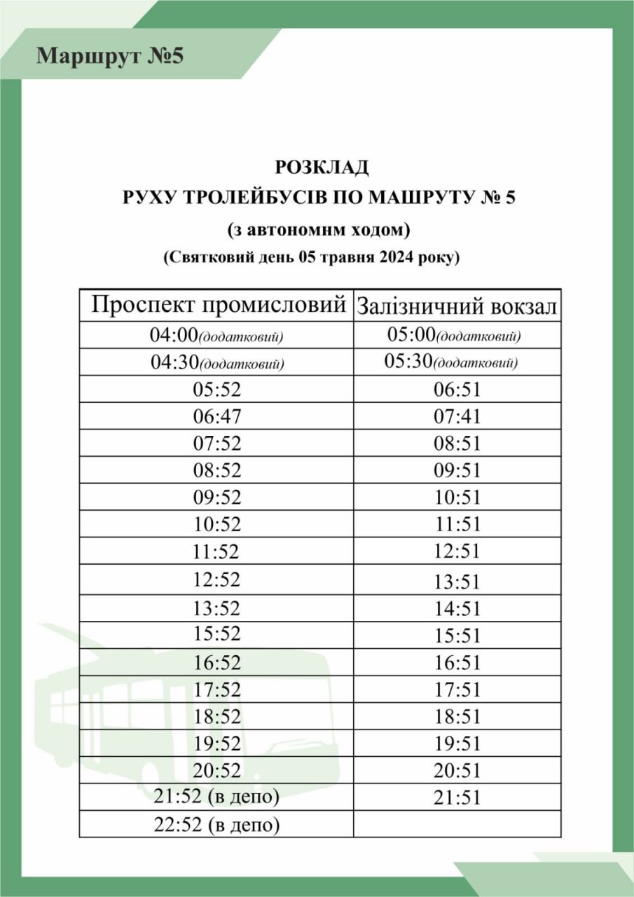 Зведений графік руху тролейбусів 5 травня 2024 року з додатковими ранковими рейсами