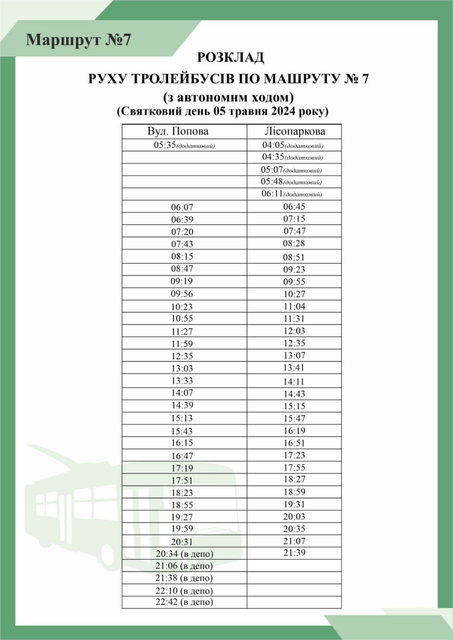 Зведений графік руху тролейбусів 5 травня 2024 року з додатковими ранковими рейсами