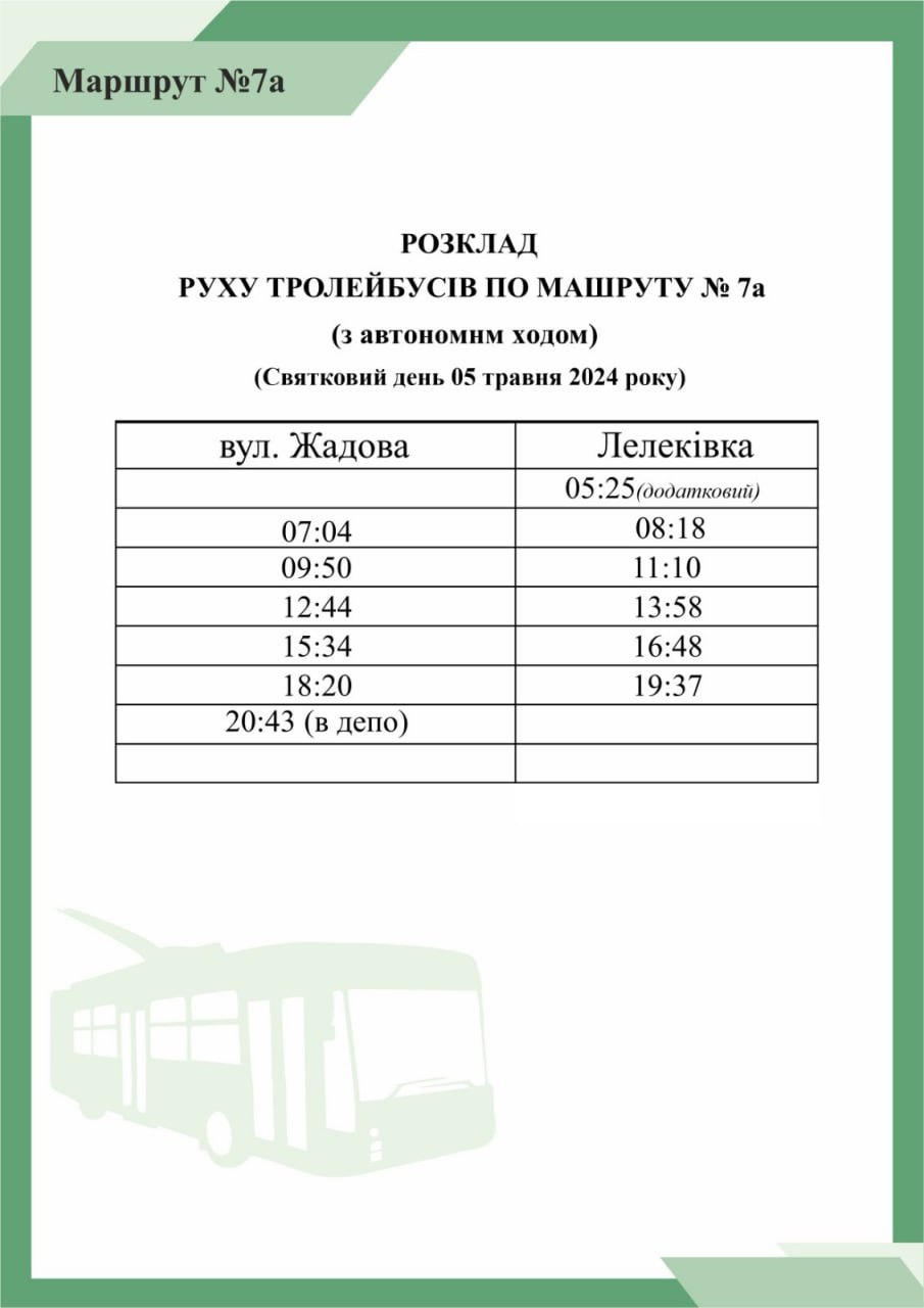 Зведений графік руху тролейбусів 5 травня 2024 року з додатковими ранковими рейсами