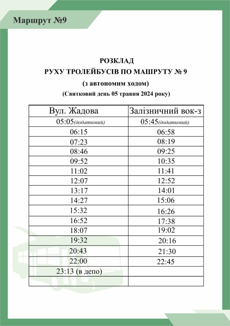 Зведений графік руху тролейбусів 5 травня 2024 року з додатковими ранковими рейсами