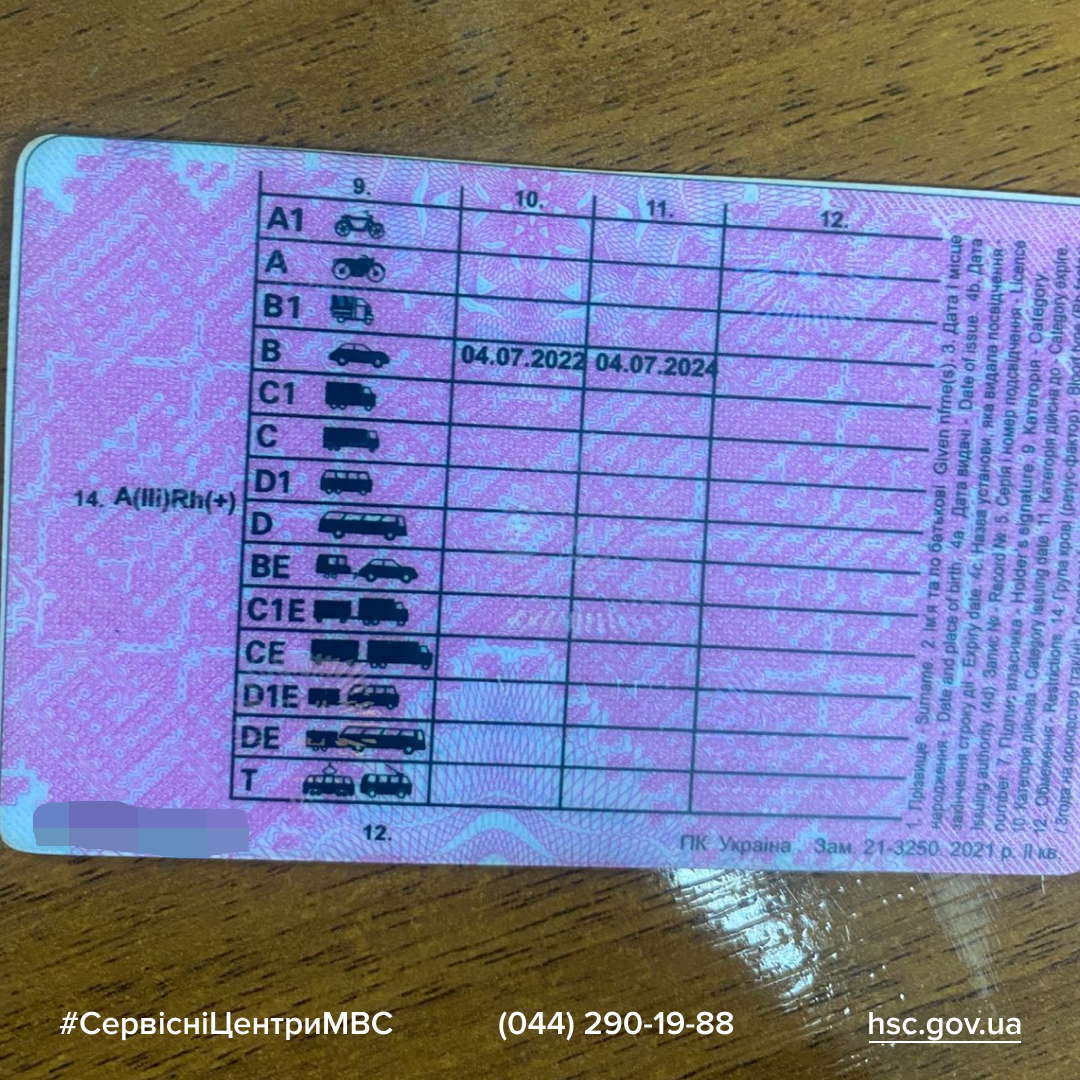Жителька Кіровоградщини намагалася обміняти підроблене водійське посвідчення