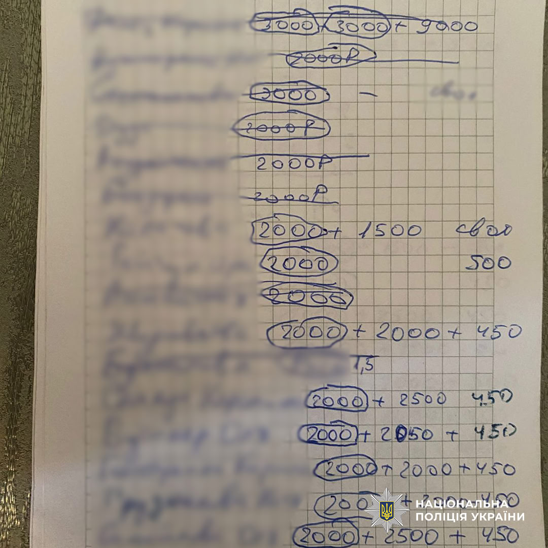 На махінаціях з водійськими правами викрили зловмисників на Кіровоградщині та ще в трьох областях