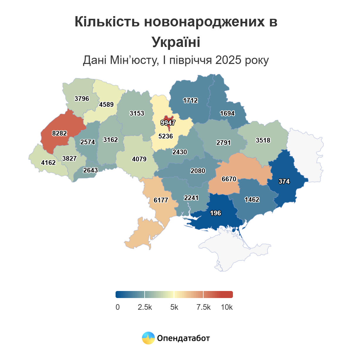 На Кіровоградщині у першому півріччі 2025 року показники смертності перевищують народжуваність майже у чотири рази.