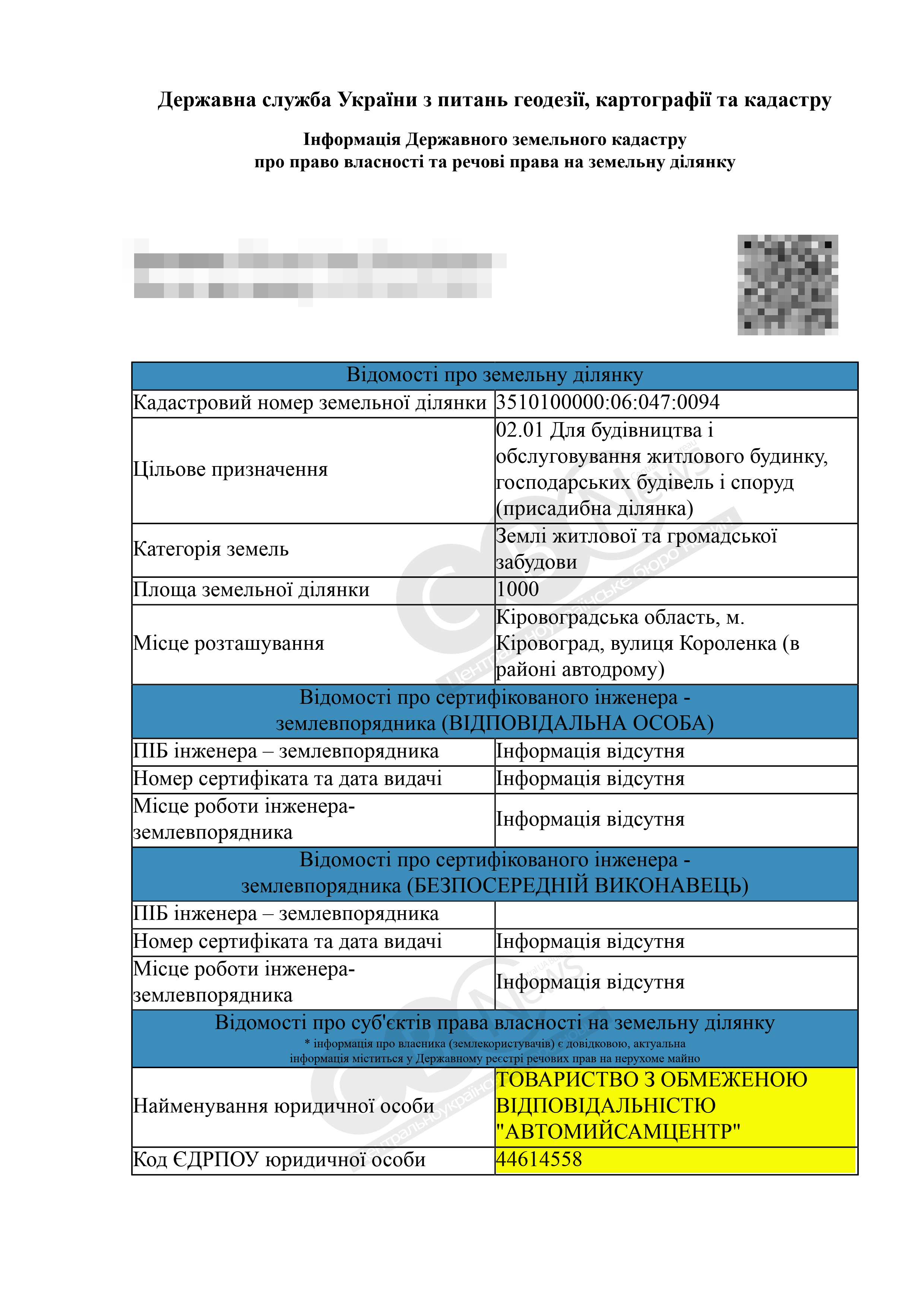 Довідкова інформація про власника земельної ділянки на Лісопарковій у Кропивницькому, де вирубали сосни.