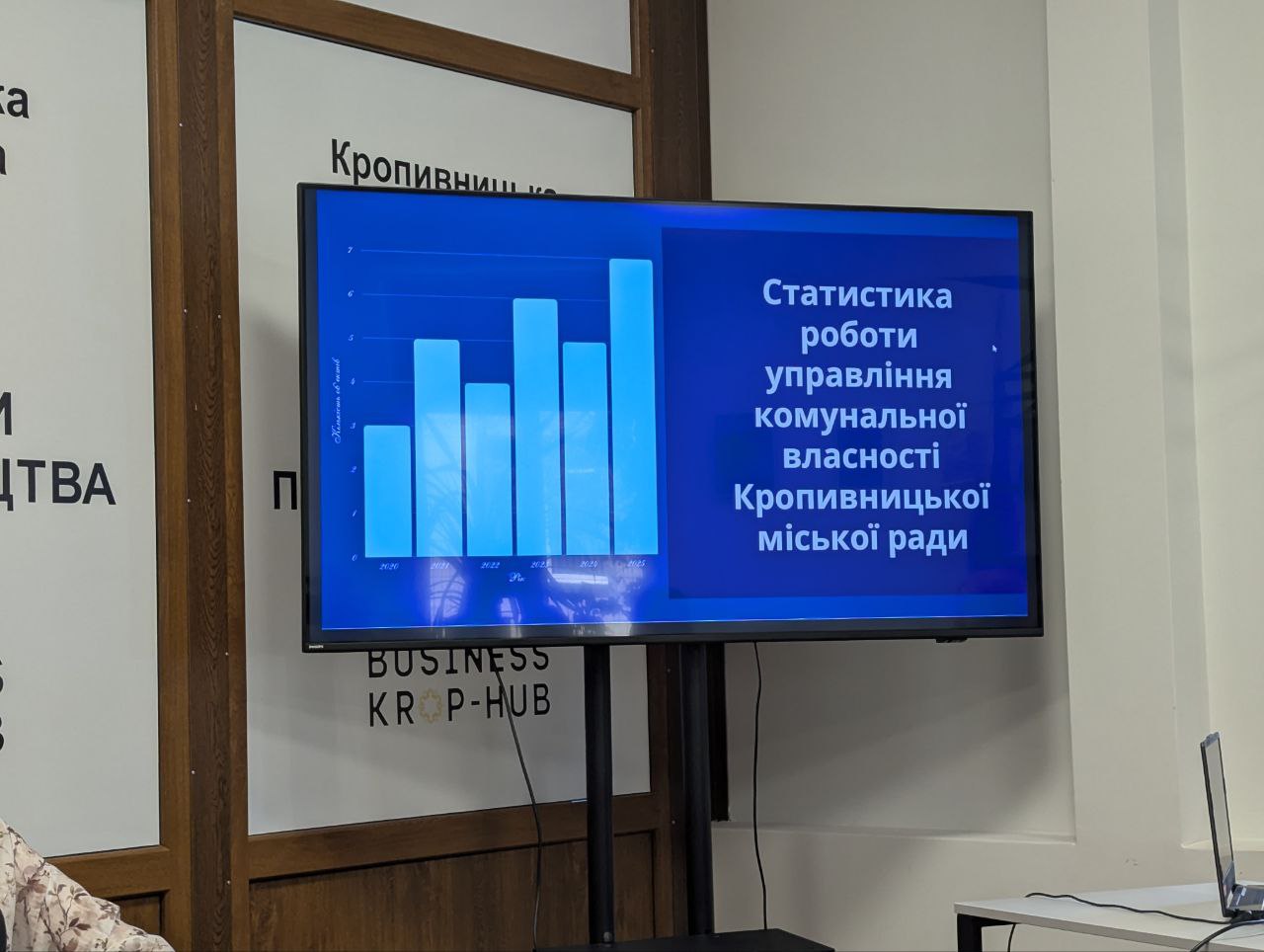 За 2025 рік Кропивницький отримав у комунальну власність сім об'єктів відумерлої спадщини