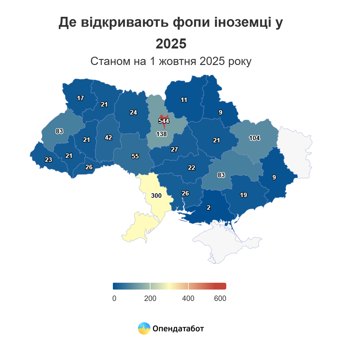 Де відкривають ФОПи