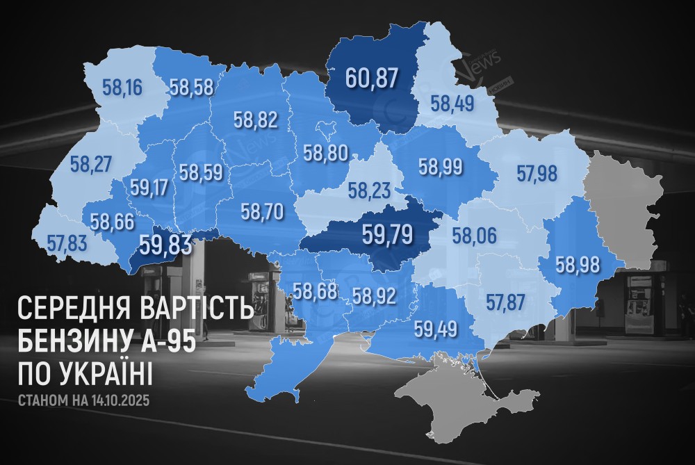 Середня вартість бензину А-95 по Україні