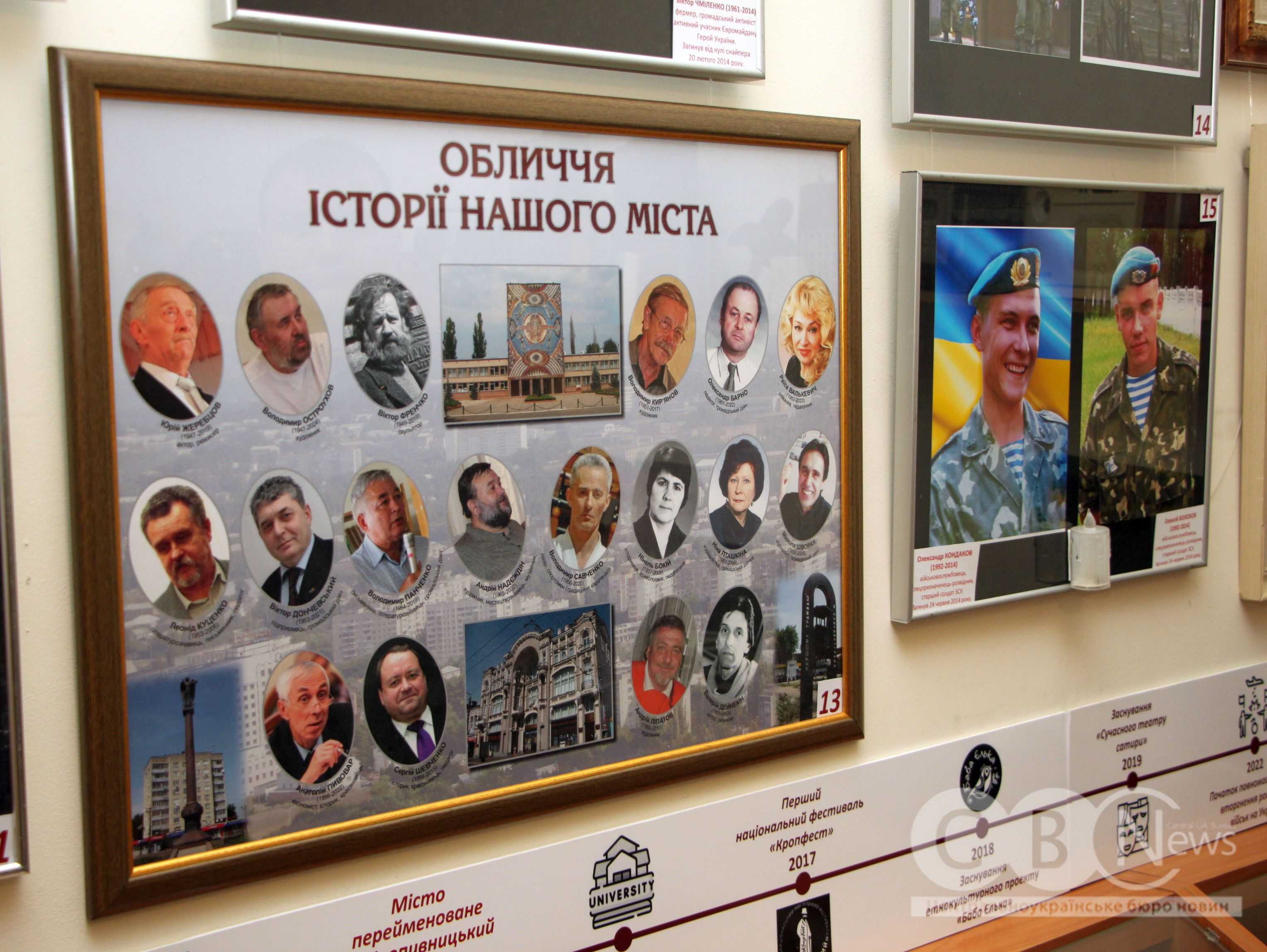 У кропивницькій галереї відкрили музей міста