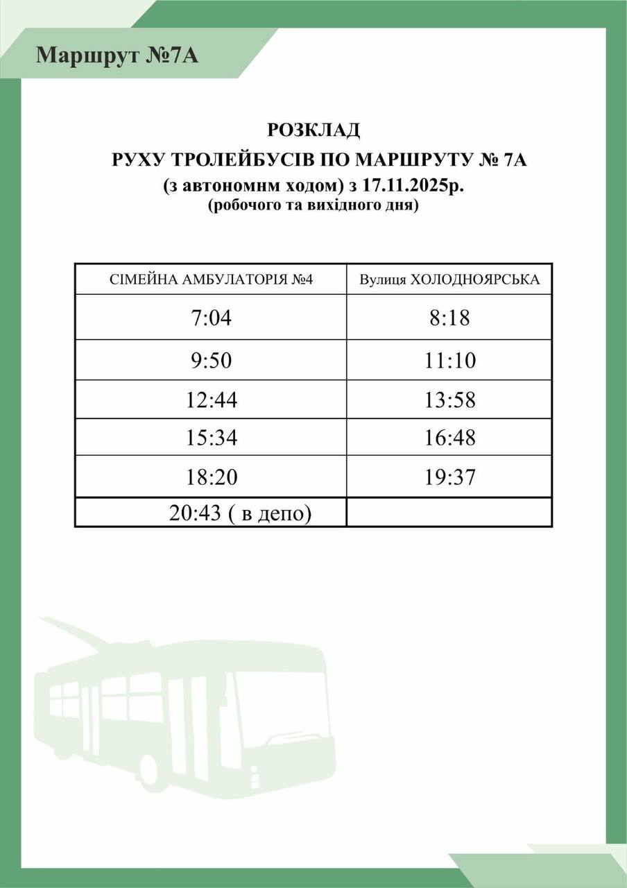 Графіки руху