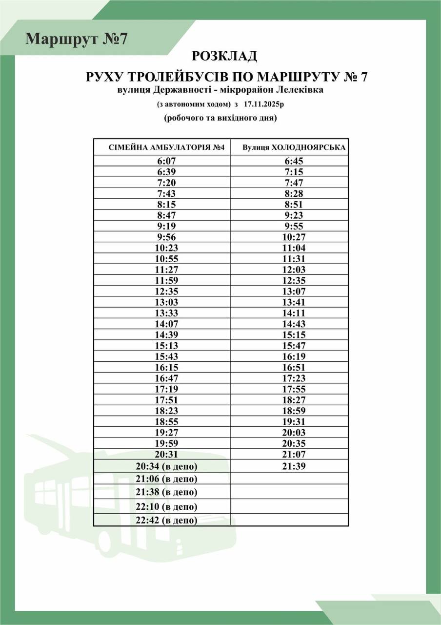 Графіки руху