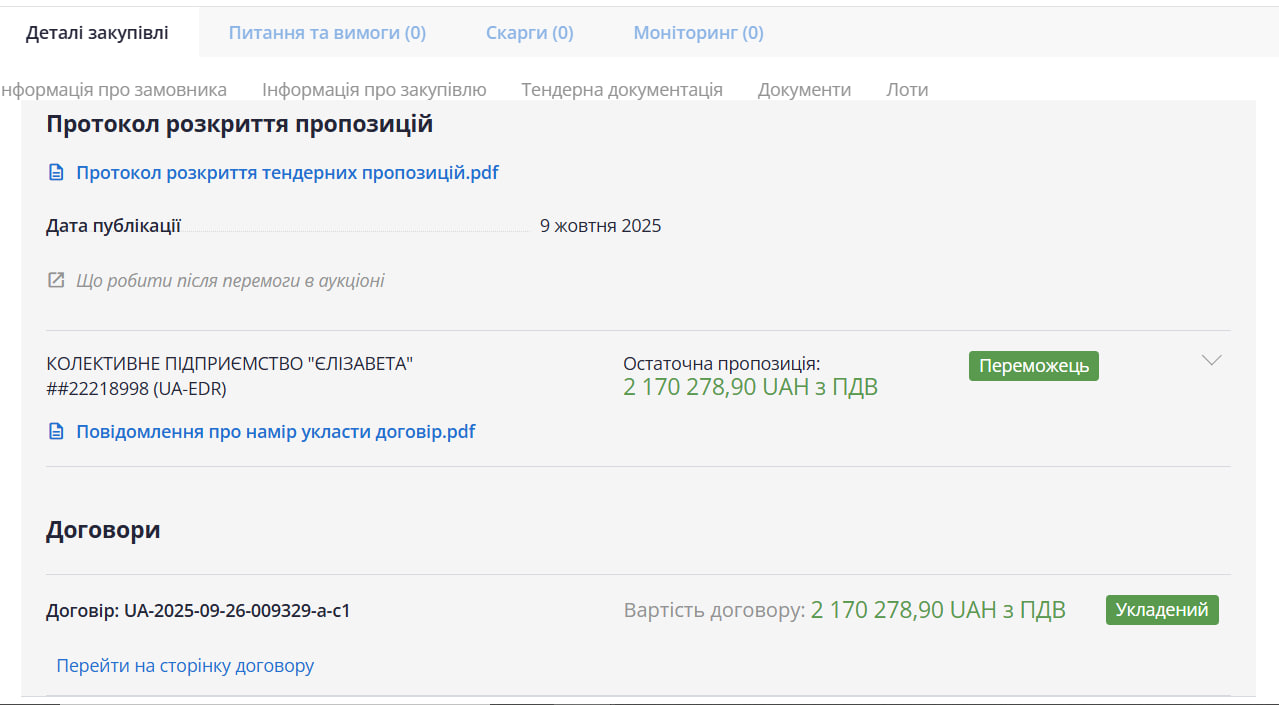 Тендери, на які подавали пропозицію тільки КП "Єлізавета"