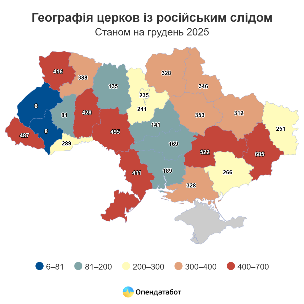 Report Географія церков із російським слідом