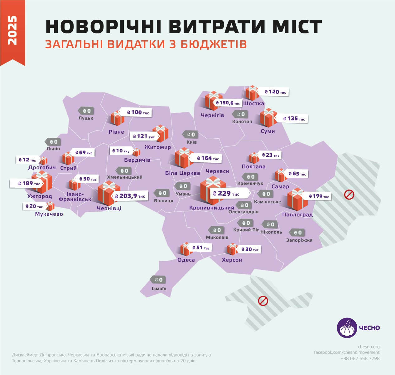 Кропивницький очолив список міст України за витратами на новорічні святкування