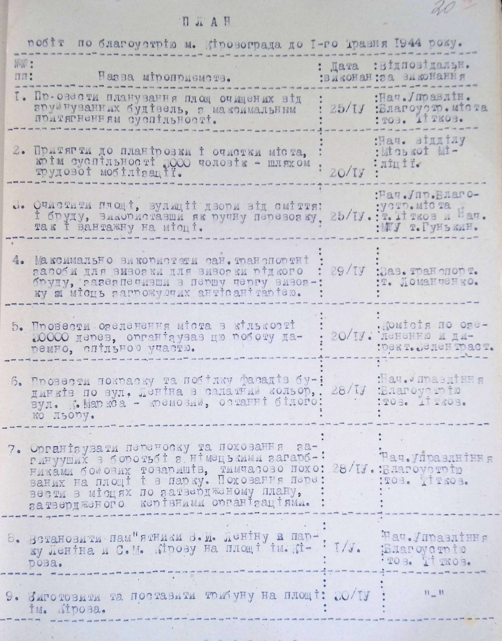 Держархів оприлюднив документи виконкому Кропивницького після деокупації у 1944 році