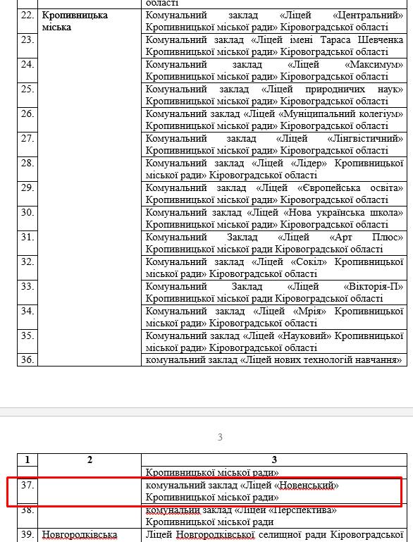 683177427_3052745468449127_2797952567514703104_n