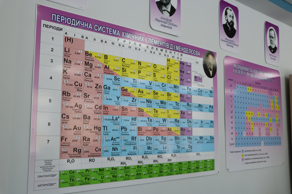 STEM-лабораторію та оновлений кабінет хімії відкрили в олександрійському ліцеї 