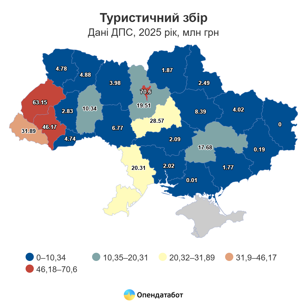 Дані щодо туристичного збору по Україні у 2025 році