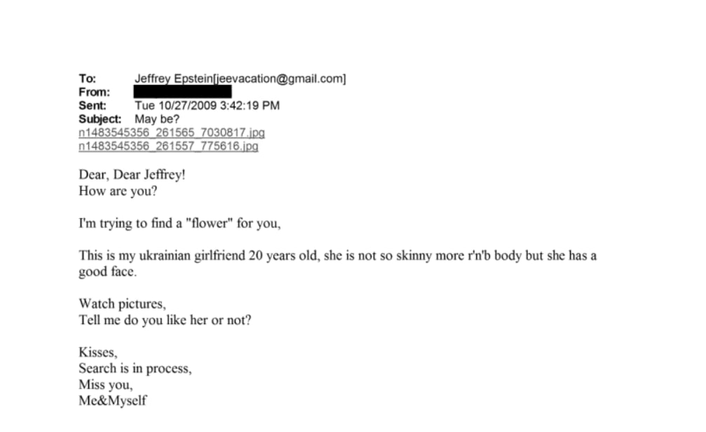 листування