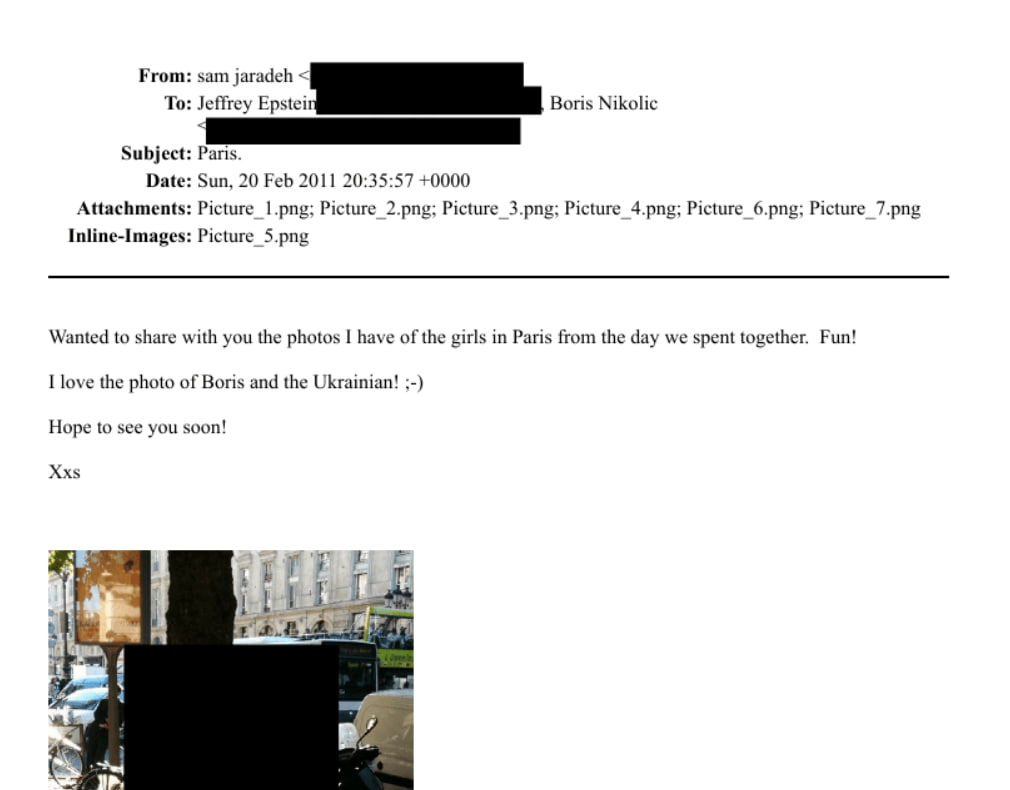 листування