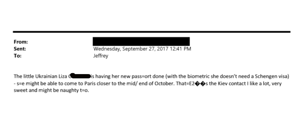 листування