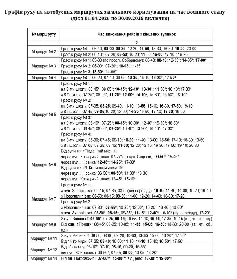 Розклад руху автобусів в Олександрії