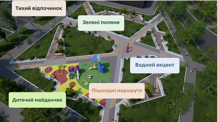 Сквер "Полтавський", поділений на зони