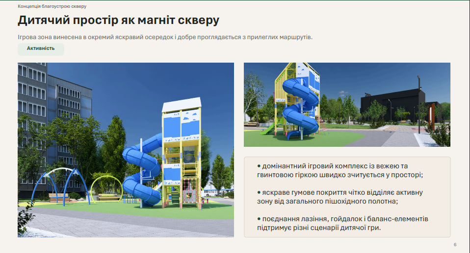 Дитячий простір