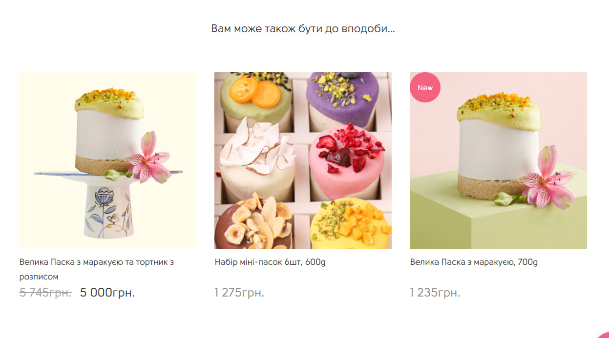 Перелік "преміум-пасок"