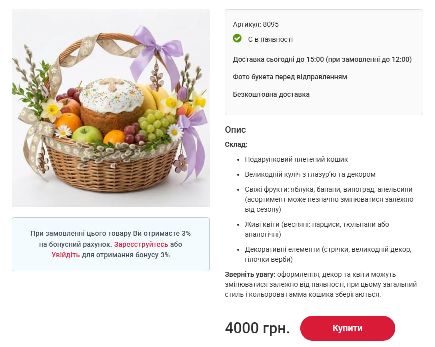 Пропозиція готового великоднього кошика