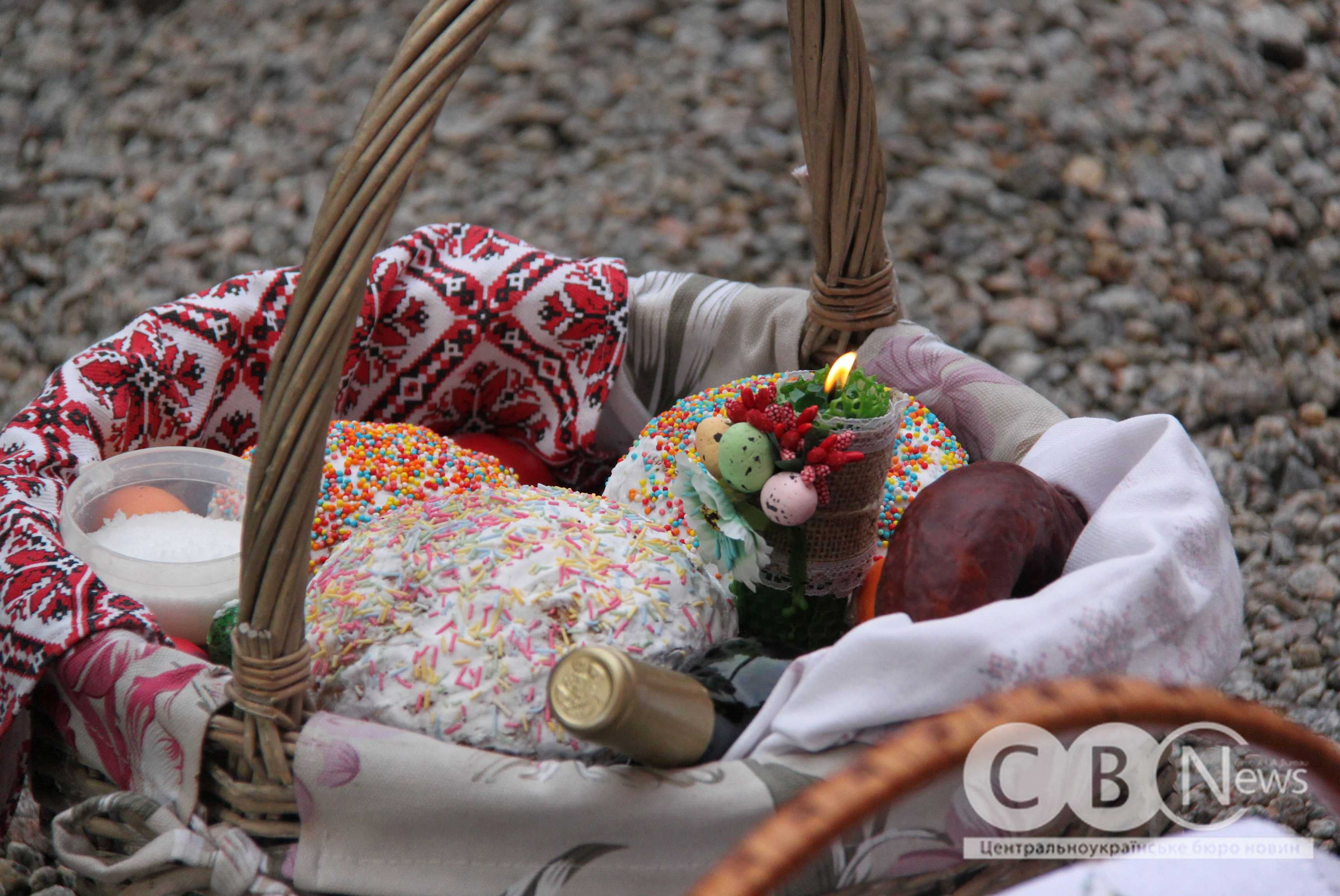 Великодній кошик