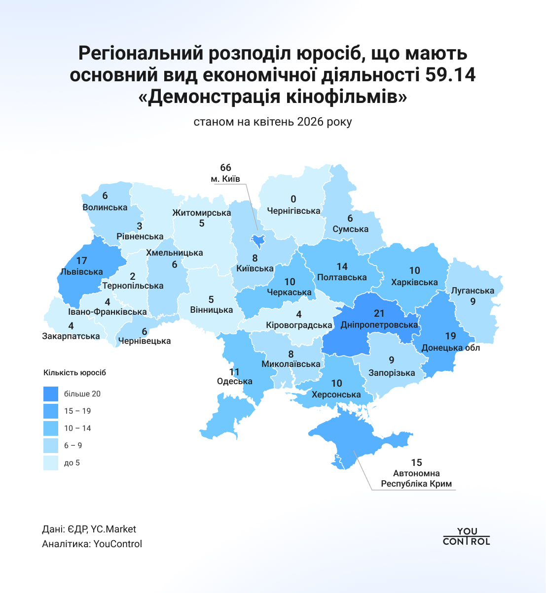 Інфографіка з кількістю юридичних осіб у сфері кінопрокату по Україні
