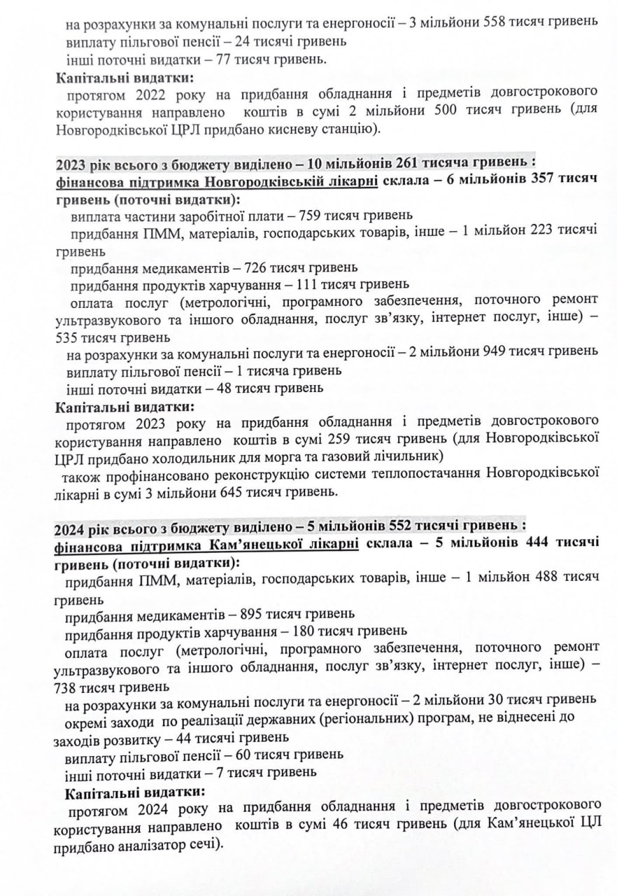 Офіційне пояснення Кам'янецької селищної ради