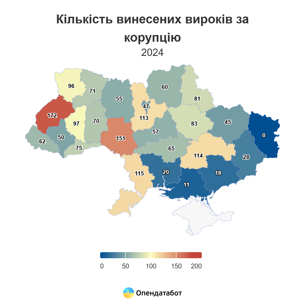 Report Кількість винесених вироків за корупцію